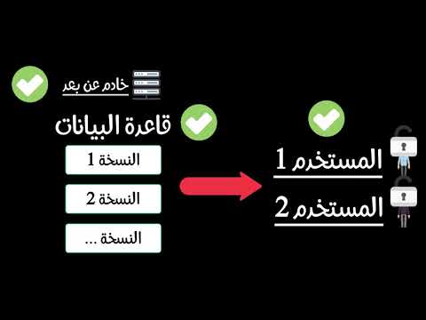 شرح git  - ثلاثة أنواع مختلفة من أنظمة التحكم في الإصدار