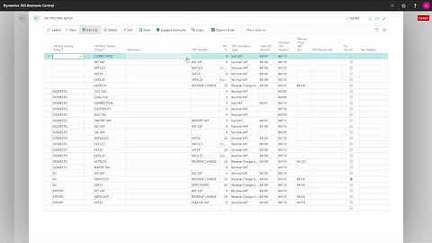ENG20041513 Check your VAT Posting Setup