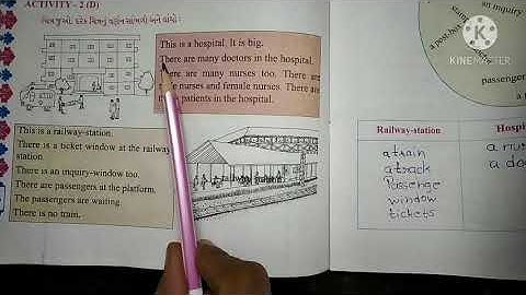 English Std 5th Unit:3 TRAVEL TIME.ACTIVITY 2(D) PARAGRAPH INFORMATION.TEXTBOOK.PAGE NO. 56...