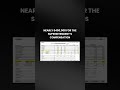 Maybe it's time to start scrutinizing the school boards and stop blaming the government