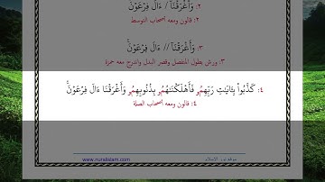 كدأب آل فرعون والذين من قبلهم كذبوا بآيات ربهم فأهلكناهم بذنوبهم وأغرقنا آل فرعون وكل كانوا ظالمين 5