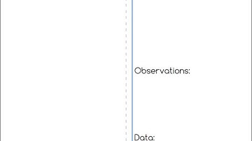 Book Creator Adding Photos