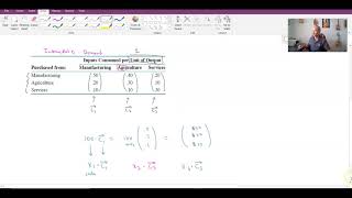 Leontief Input-Output Model Derivation