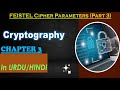 Feistel Cipher Explained: Key Parameters in a Single Encryption Round 🔐 | Urdu & Hindi Chapter 3