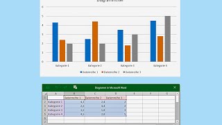 Word Diagramm Erstellen Excel Diagramm Einfugen Tutorial Externe Datenquelle Youtube