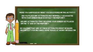 Sample CC2014 10202014 WorkingWithGenderDiverseClients