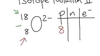 How to Chemistry: Isotope notation part 2