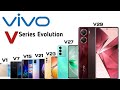 Vivo v series evolution vivomobileseries