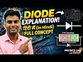 How to Use a Diode in a Circuit | Step-by-Step Guide l hindi explanations #physicsconcepts