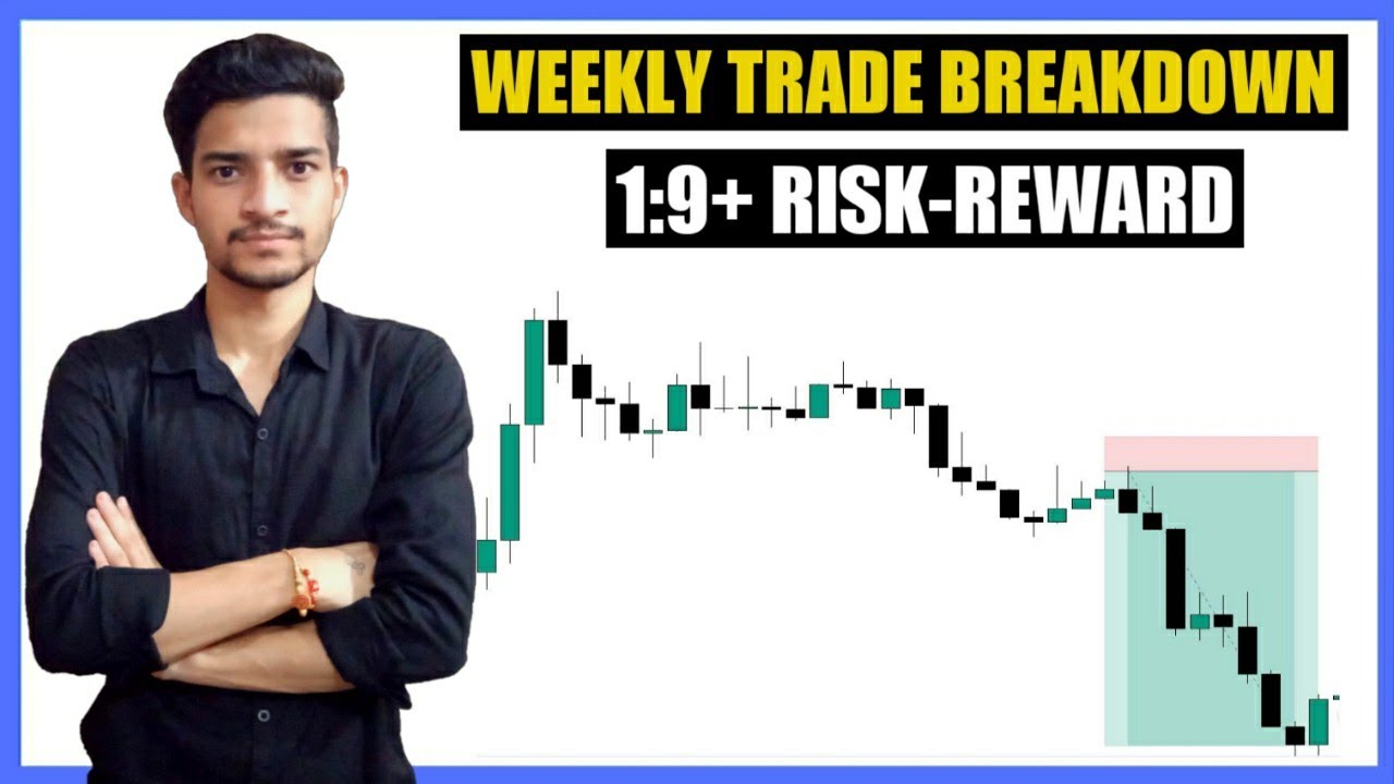 Weekly Trade Breakdown Using Smart Money Concepts (Part-3) || Trending Knowledge