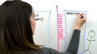 Information How to Avoid Internet Downtime Update