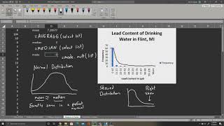 MAT 152   Mean, Median, Mode, and Measures of Center