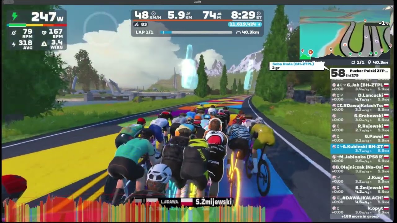 Puchar Polski ZTPL Cycling Club by Wahoo ETAP 2