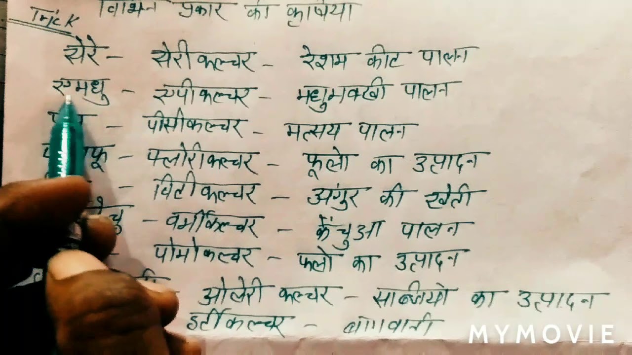 NTPC, BIHAR POLICE, SI GROUP D G. K TRICK PART 1