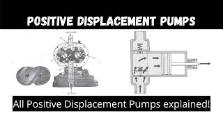 Positive Displacement Pumps types and working Mechanism