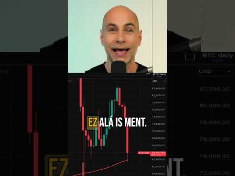  A BITCOIN ELÉRTE A LEGFONTOSABB MEDVEPIACI SZINTET?! 