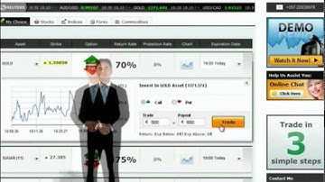 iOption demo introduction (Malay)