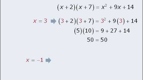 1. GRE Lesson: Introduction to Algebra