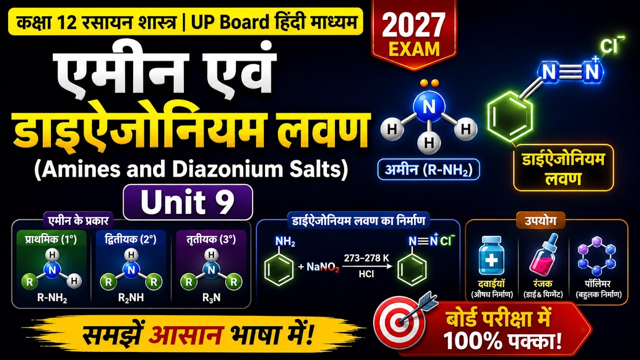 यूपी बोर्ड कक्षा 12 रसायन विज्ञान — ऐमीन