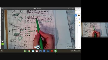 9.1 Part I Surface Area of Rectangular Prism Notes