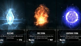 Skyrim: how to get every spell tome for free