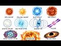 Every Type of Star in the Universe Explained in 17 Minutes
