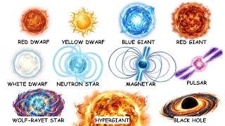 Every Type Of Star In The Universe Explained In 17 Minutes