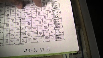 Attack From Mars Pinball - Diagnosing switch problems Pt 2/4 - Pinballhelp.com