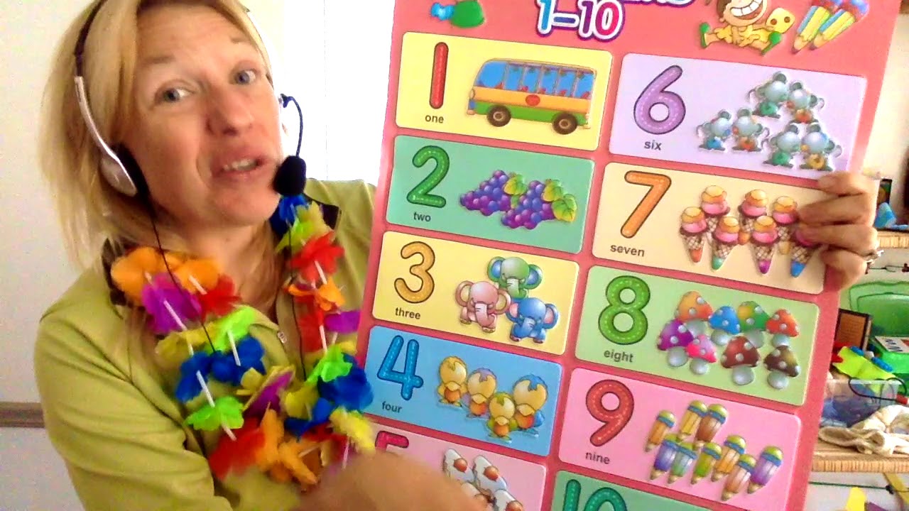VIPKID Unit Assessment Extension from the Dollar Store - YouTube