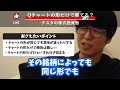 【株式投資】テスタ氏が語る1番信用度が高い移動平均線。〇日線は反発しやすい。【テスタ/株デイトレ/初心者/大損/投資/塩漬け/損切り/ナンピン/現物取引/切り抜き】