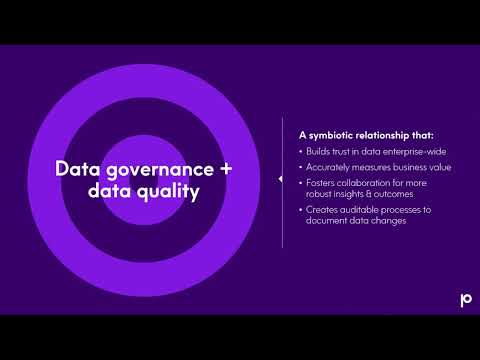 Fueling Enterprise Data Governance With Data Quality