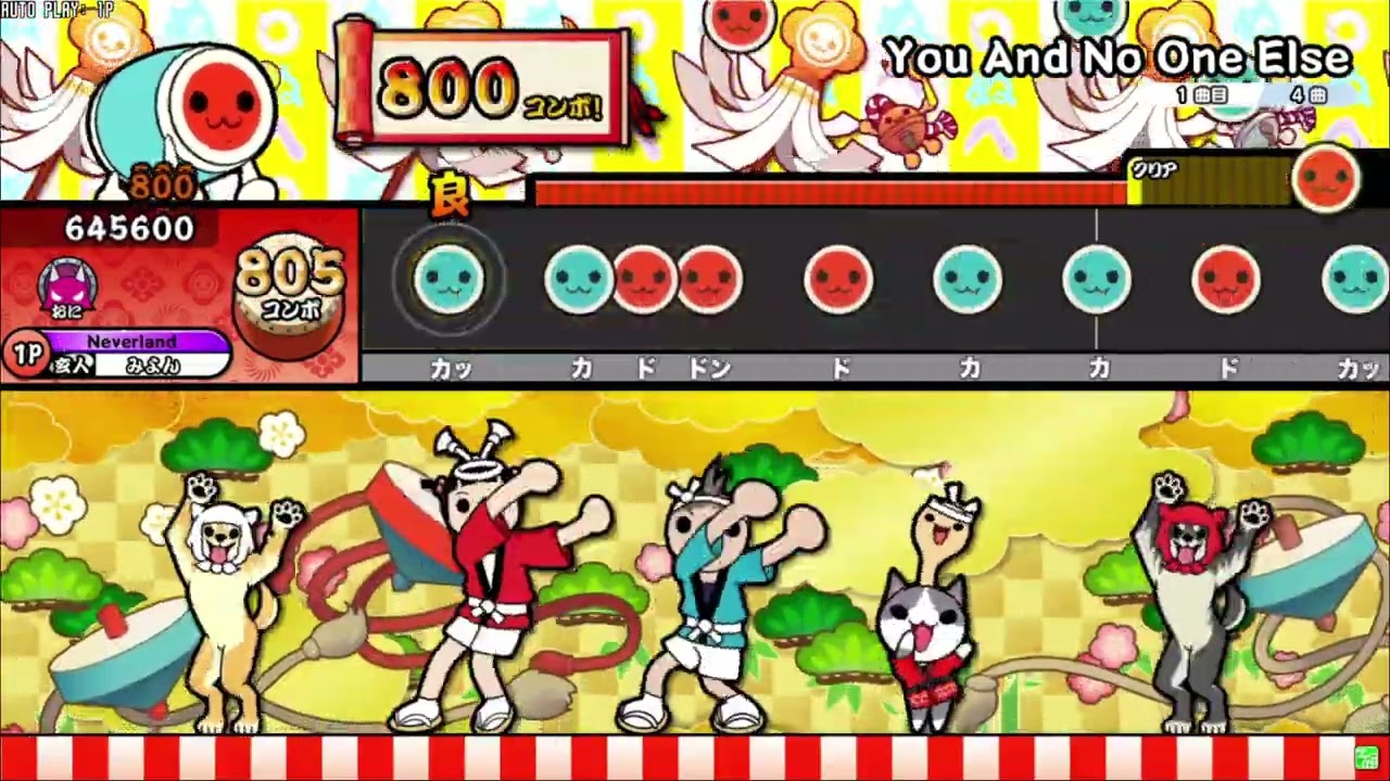 【創作譜面】You And No One Else\MIYEON(i-dle)【TNDE】