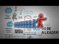 Understanding 'Tribes' by Seth Godin
