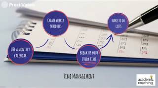 Module 1: Starting your semester off right | Time Management