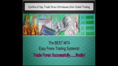 London NY Bonus Training Intro To Currency Strength Meter