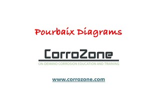 Pourbaix Diagrams Corrosion