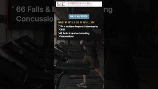 Injured from a Sperax Threadmill? Watch This