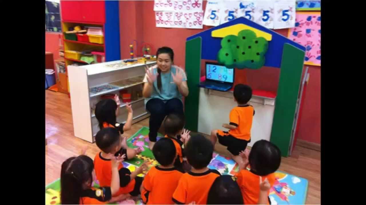 Career Opportunities in Early Childhood Education YouTube