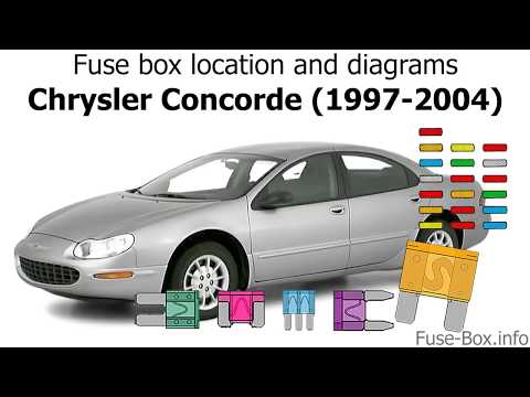 Fuse box location and diagrams: Chrysler Concorde / LHS / 300M (1997-2004)