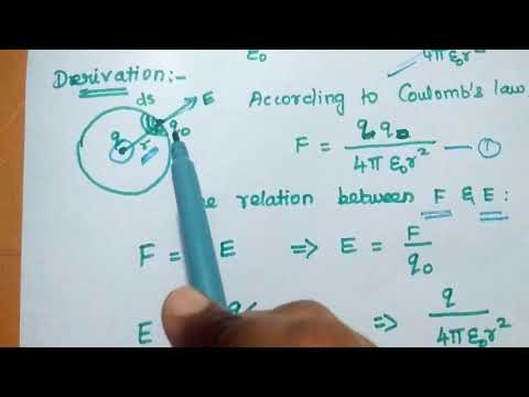 Video: Forskjellen Mellom Gauss Law Og Coulomb Law