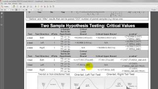 9 Two Sample Hypothesis Test Example B