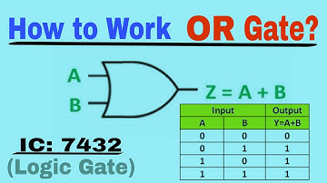 How to Work OR Gate?....in Bengali #Logic_Gate