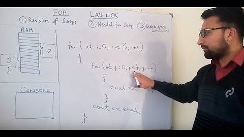 Loops, Nested For Loop, Break and Continue statement