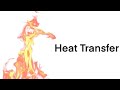 “Heat Transfer” (Sec 9 - Part 2 - Thermal Resistance for Sphere and Cylinder) Eng. Kandil