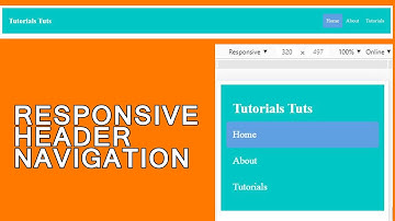Create Responsive Header using HTML CSS |  Tutorials Tuts