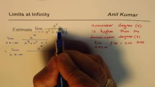 Limit at Infinity Rational Function with Higher Numerator Degree