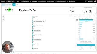 Celonis in 2min Part 1 Profile