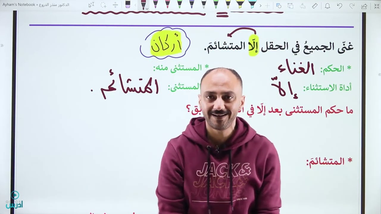 مفهوم الاستثناء وأركانه (عربي تخصص). الدكتور منذر الدروع