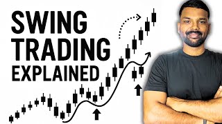 Explain the Swing Trading Strategy, How Swings are Forming, How to use the swings |TOMORROWS TRADER|