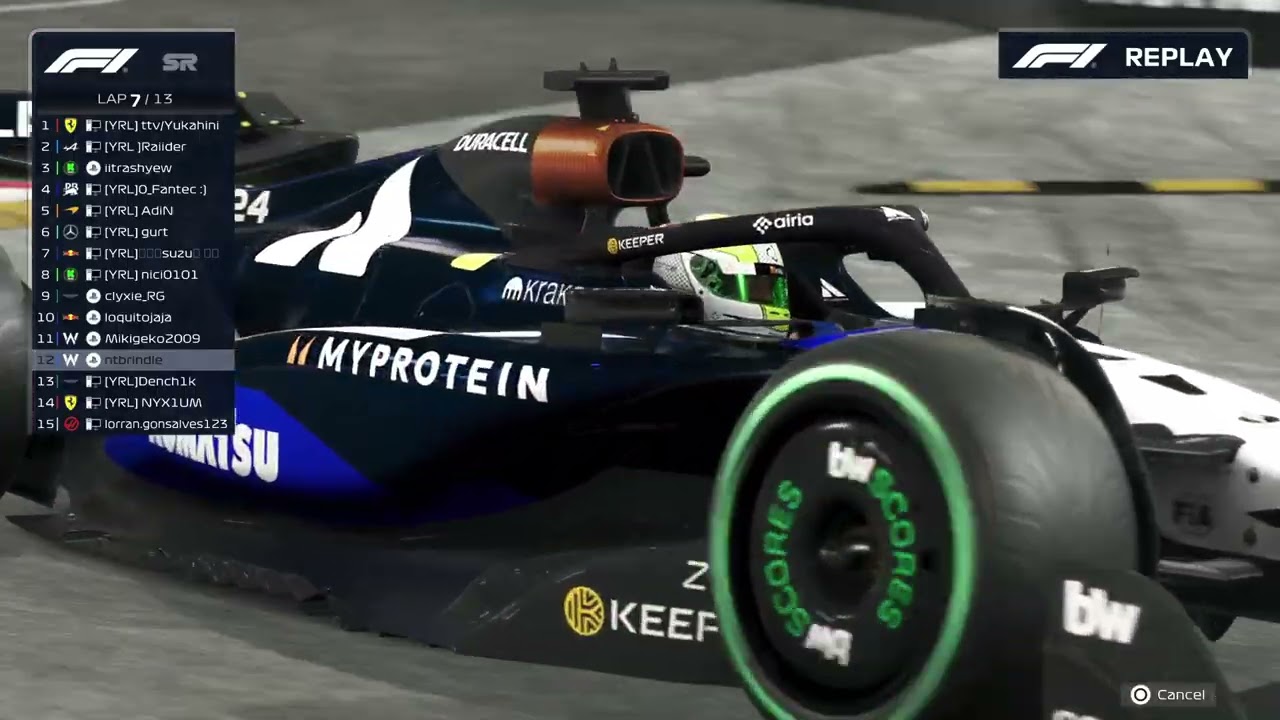 YRL Monaco Sprint Race HIGHLIGHTS